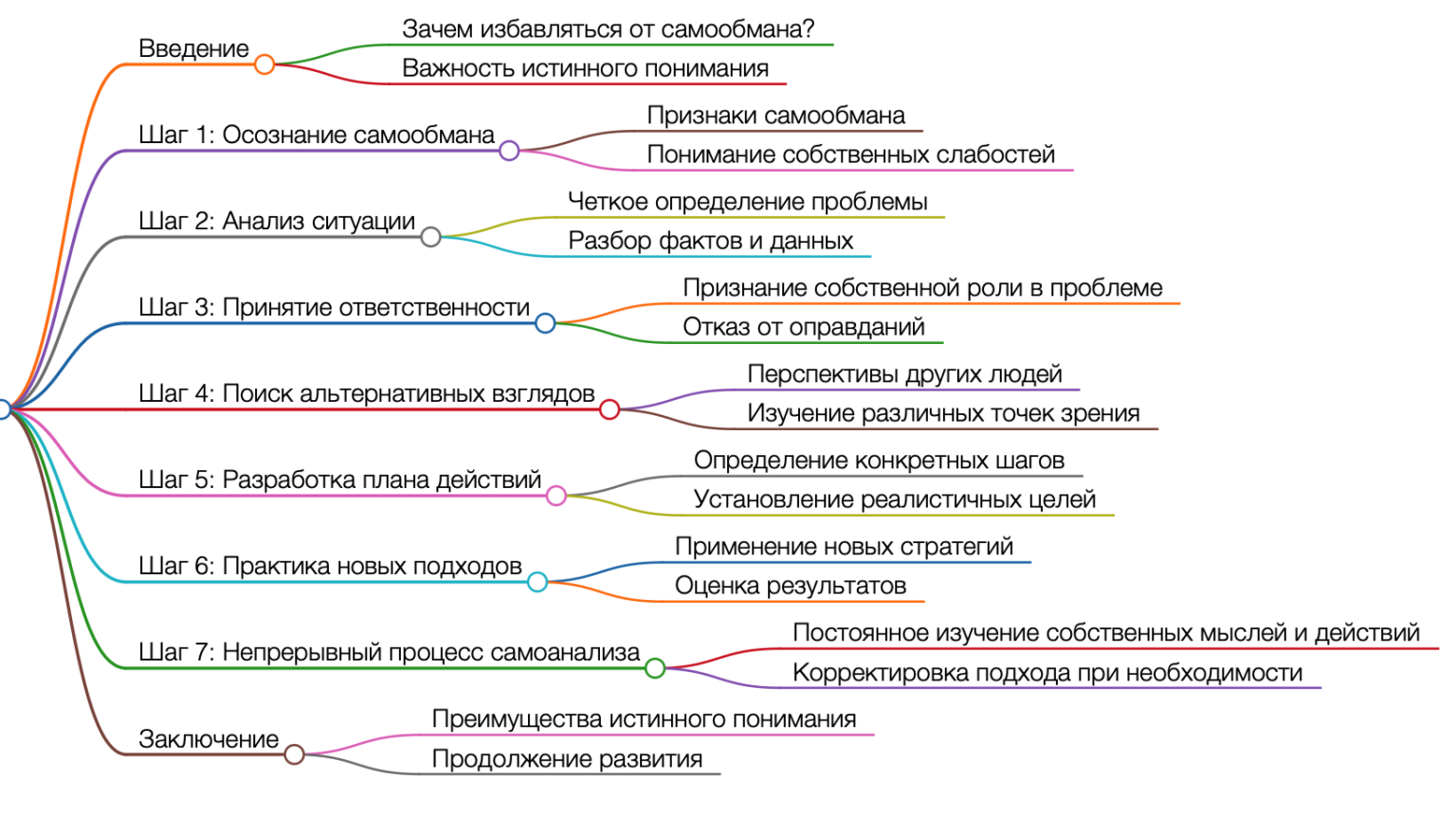 путь к истинному господству фанфик фото 56