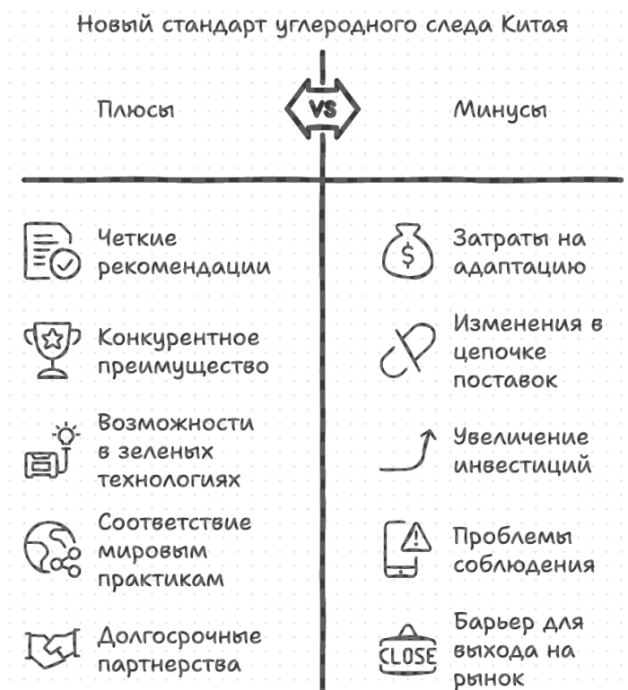 Практические советы для российских бизнесменов